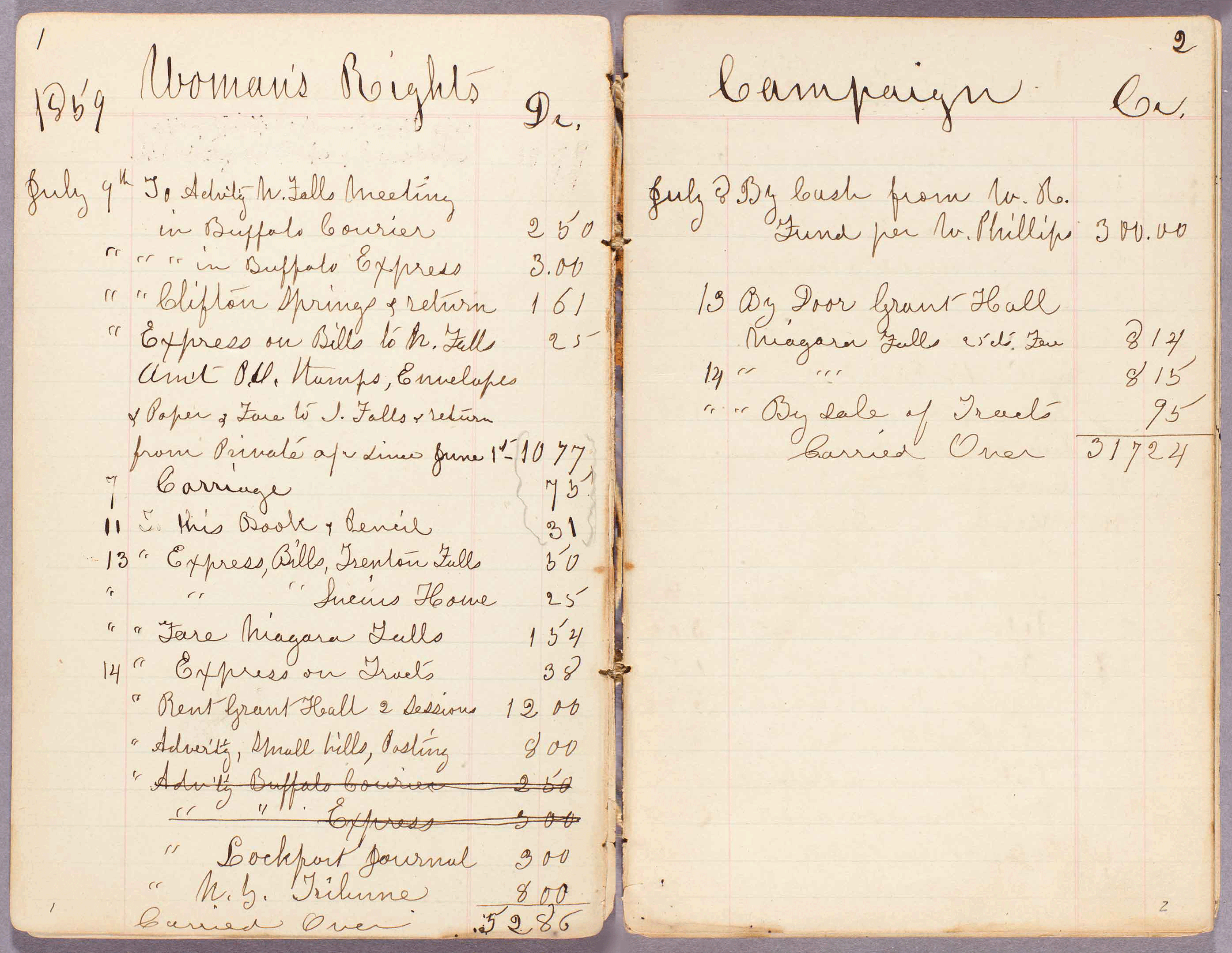 usan B. Anthony account book, April 17, 1858-July 27, 1860. 