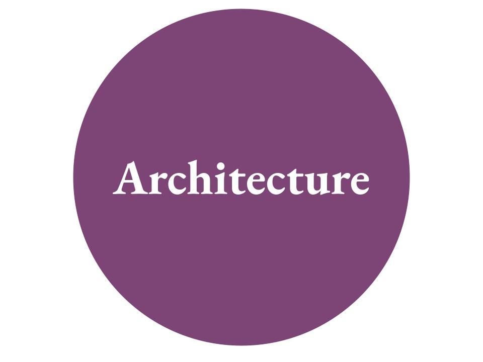 The word Architecture inside a purple circle. 