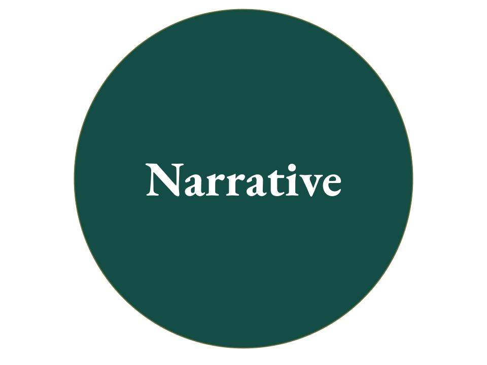 The text Narrative inside a dark teal circle.