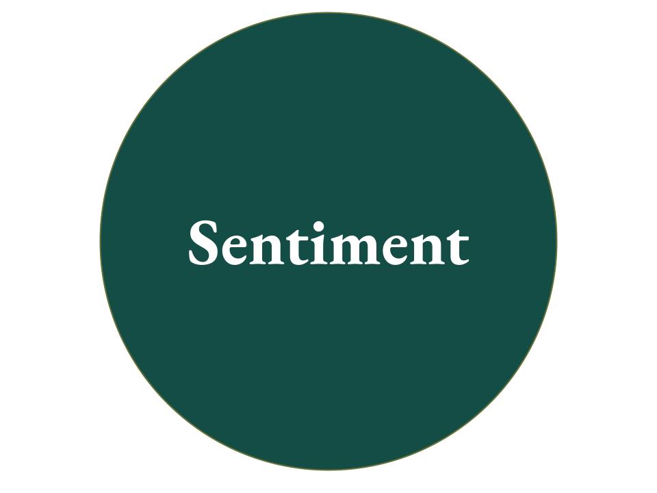 The text Sentiment inside a dark teal circle.