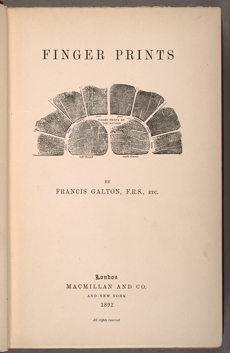 Title page of Finger Prints