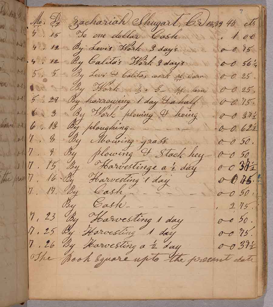 In addition to containing the names of 137 men and women who passed through Shugart’s farm while trying to reach freedom in Canada, Shugart’s account book also contains everyday details of his business life. Photograph by Aric Allen.