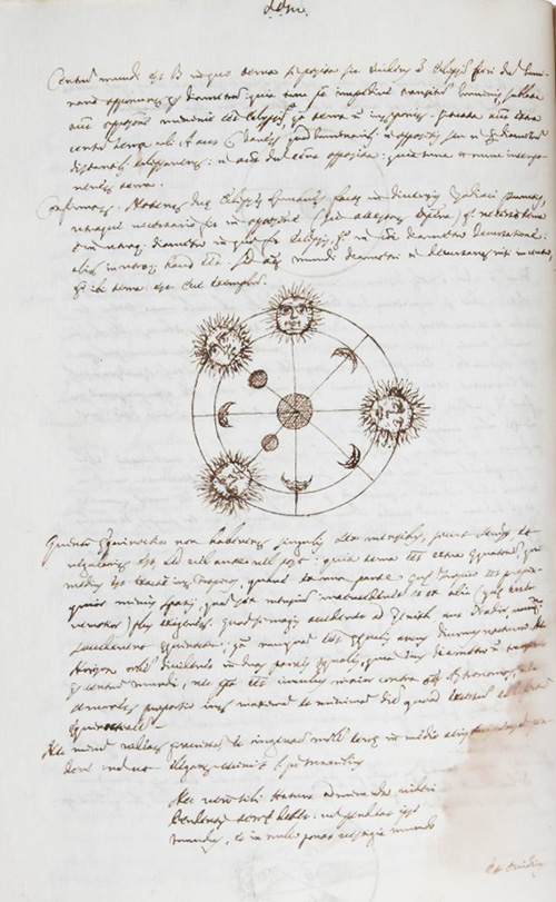 Philosophia Naturalis, manuscript consisting of lectures delivered by Carlo Rinaldini (1615–1698) at the University of Padua, ca. 1680. The Huntington Library, Art Collections, and Botanical Gardens.