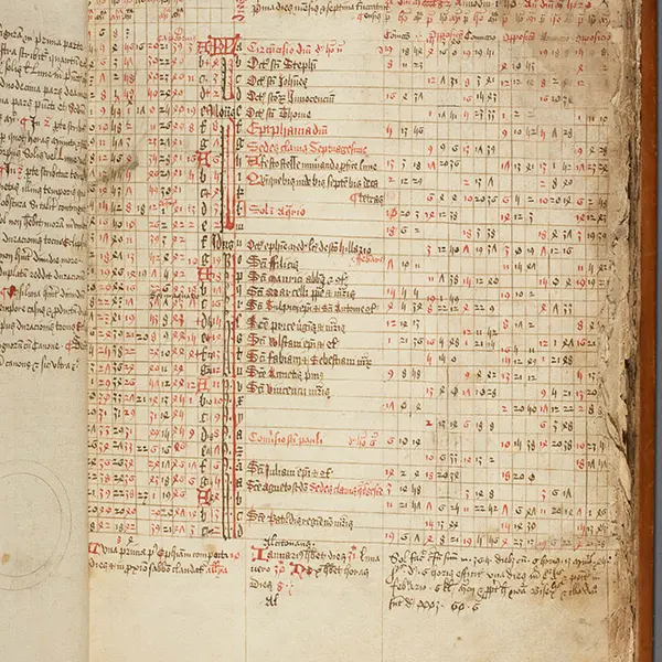 15th century manuscript
