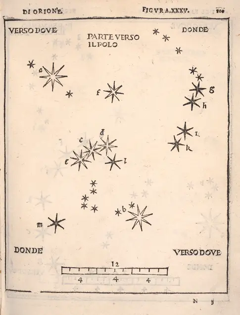 Printed chart with stars of different sizes. Many stars have a Latin letter next to them.