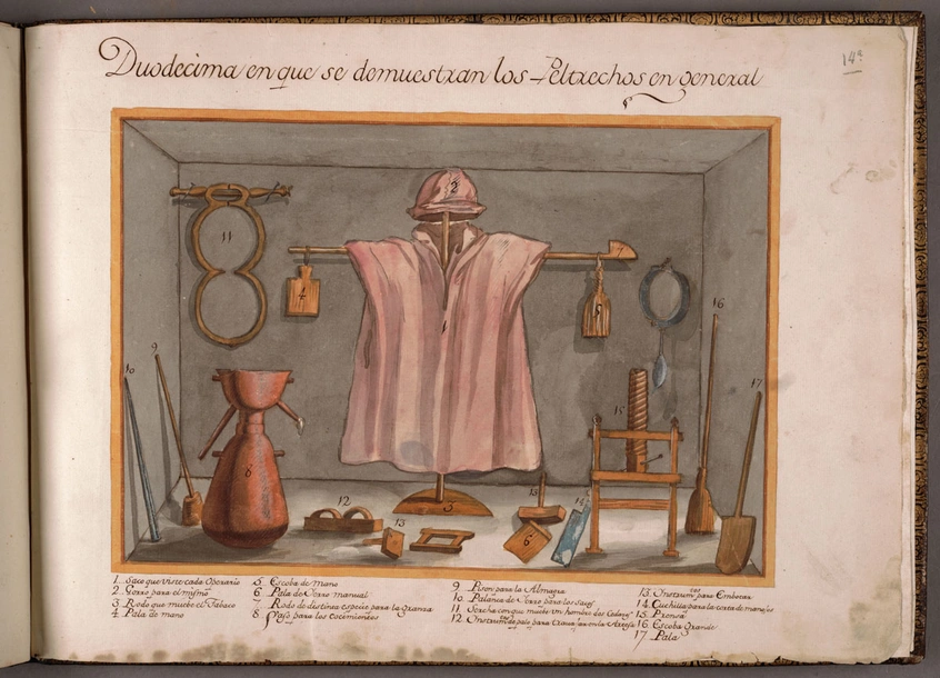 An illustration of a tobacco factory laborer’s garb and tools.