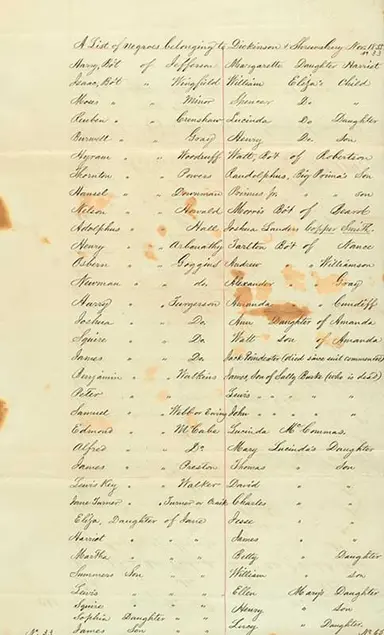 Dickinson and Shrewsbury saltworks enslaved people list