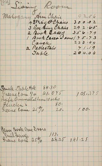 Account book kept by Mary Gamble