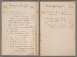 Two pages from Susan B. Anthony account book detailing expenses during the 1859 New York State woman’s rights campaign, April 17, 1858–July 27, 1860. In the spring of 1859, Anthony was engaged in preparation for the 9th Woman’s Rights Convention in New York City. The convention opened on May 12, 1859, at the Mozart Hall. The Huntington Library, Art Museum, and Botanical Gardens.