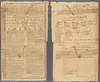 Declaration of Independence, New-York: Printed by John Holt, in Water-Street, 1776, with the manuscript minutes of John McKesson, secretary of New York's Provincial Congress, July 9-30, 1776. RB 81684