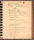 Gloria Stuart, “Parties” book, page from 1945 recording dinner guests and menus.