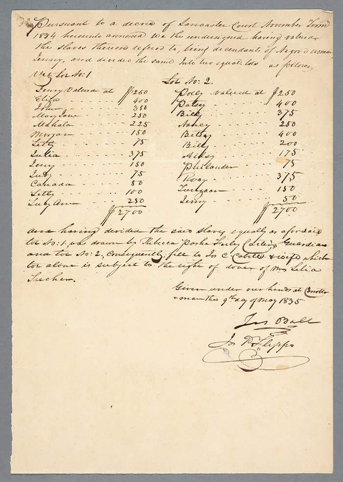 A page in the Joseph C. Cabell account book from The Huntington’s Robert Alonzo Brock collection. The Huntington Library, Art Collections, and Botanical Gardens.