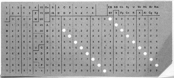 Hollerith punched card, 1895. Library of Congress.