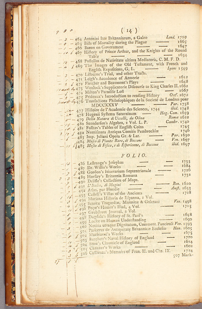 Page 14 of A Catalogue of the Entire and Valuable Library of Martin Folkes, Esq., 1756. The Huntington Library, Art Collections, and Botanical Gardens.