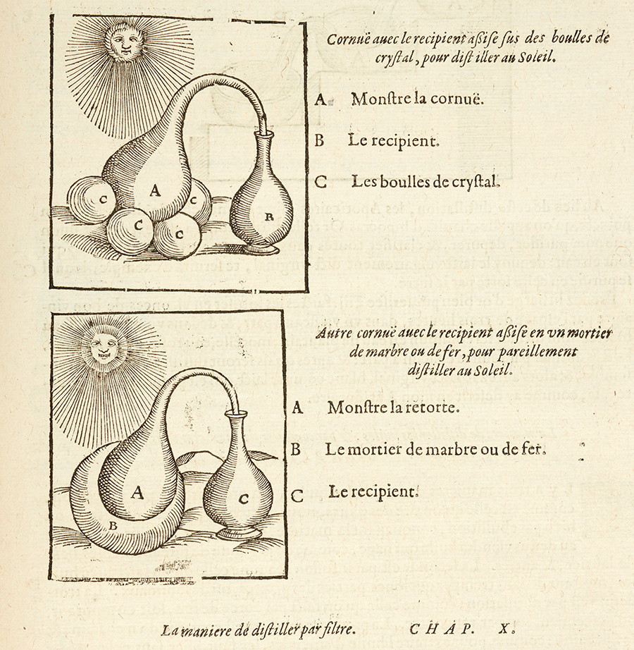 Detail of a page on distillation from 1614