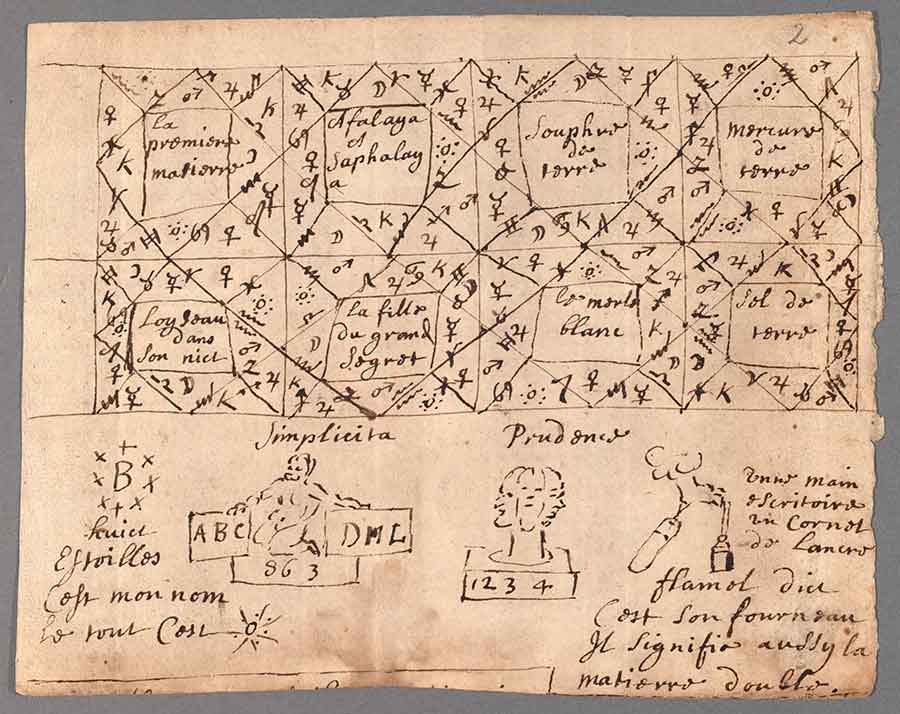 This small manuscript has numerous alchemical and astrological drawings in Newton’s own hand. Newton was a voracious reader of alchemical literature, and it is clear that he drew much of the material in this manuscript from other alchemical texts, including, for instance, one that discussed a pseudonymous alchemical author claiming to be Nicolas Flamel (ca. 1330–1418.) The Huntington Library, Art Museum, and Botanical Gardens. The Grace K. Babson Collection of the Works of Sir Isaac Newton at The Huntington Library, Art Museum, and Botanical Gardens.