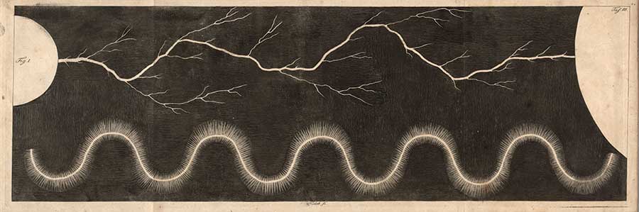 Martinus van Marum, Beschreibung einer ungemein grossen Elektrisier-Maschine, Leipzig, 1786, plate 3, Lightning effects produced by an electrostatic generator. The Huntington Library, Art Museum, and Botanical Gardens. 